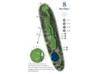Hole Map